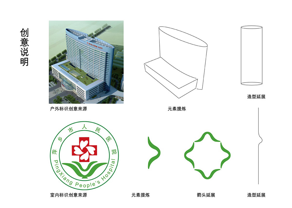 医院标识设计,标识设计,医院导视系统设计,标识牌设计,北京标识设计